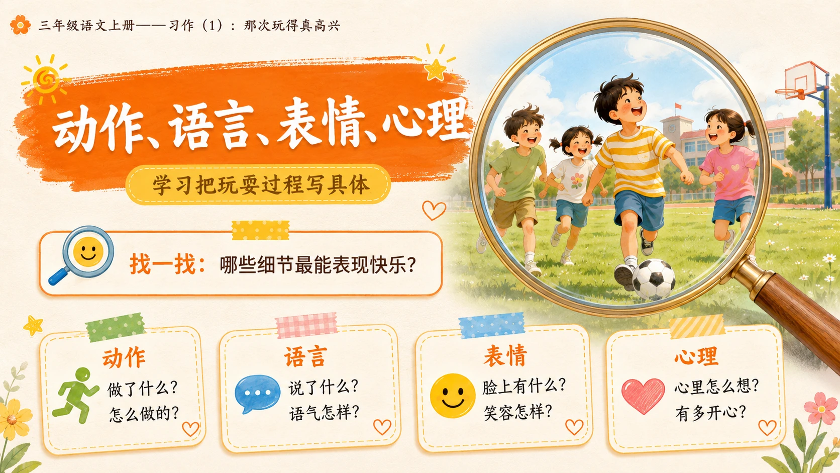 小学六年制统编教材系列课件——三年级语文上册习作：那次玩得真高兴（1） - 预览图9