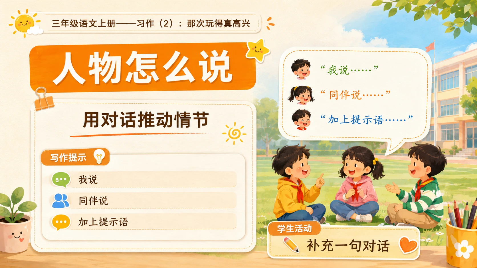 小学六年制统编教材系列课件——三年级语文上册习作：那次玩得真高兴（2） - 预览图6