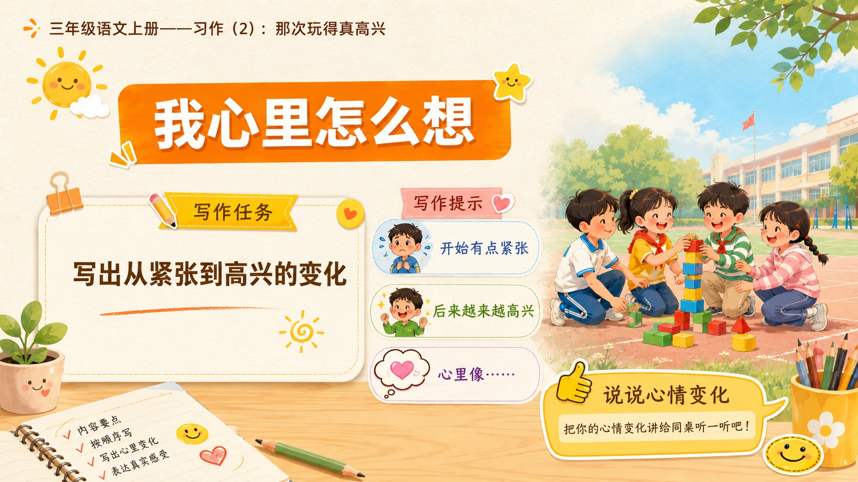 小学六年制统编教材系列课件——三年级语文上册习作：那次玩得真高兴（2） - 预览图7
