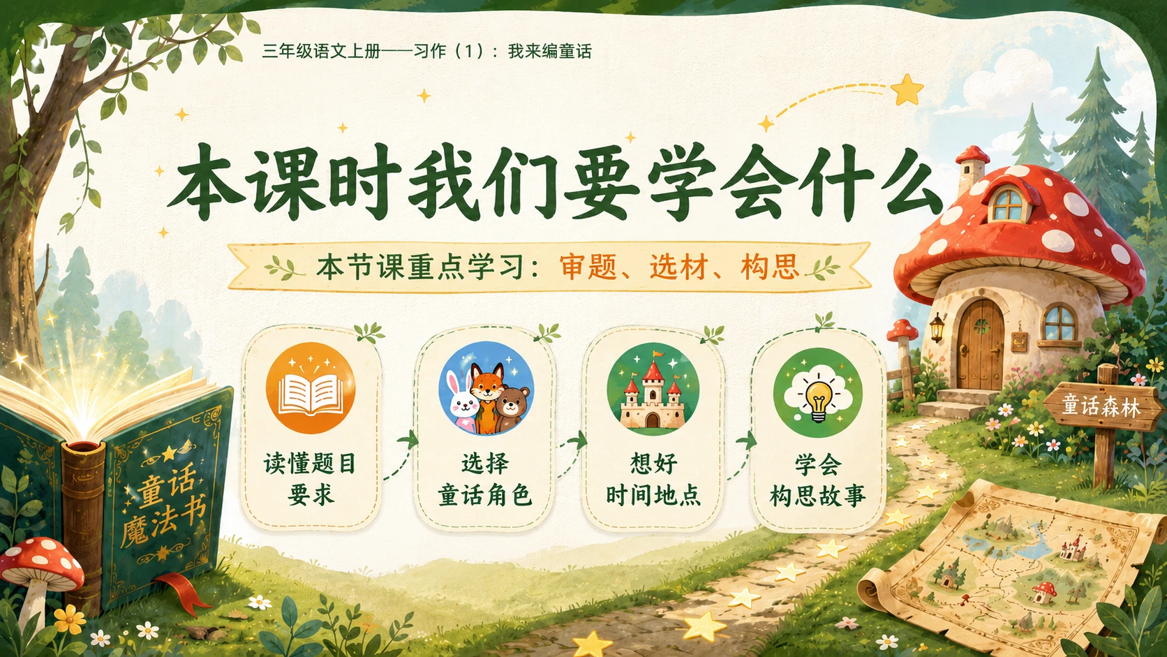 小学六年制统编教材系列课件——三年级语文上册习作：我来编童话（1） - 预览图3