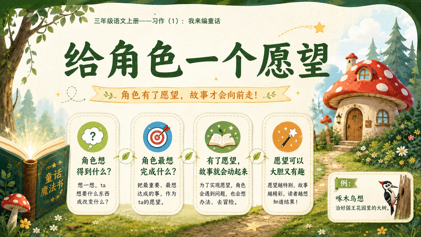 小学六年制统编教材系列课件——三年级语文上册习作：我来编童话（1） - 预览图6