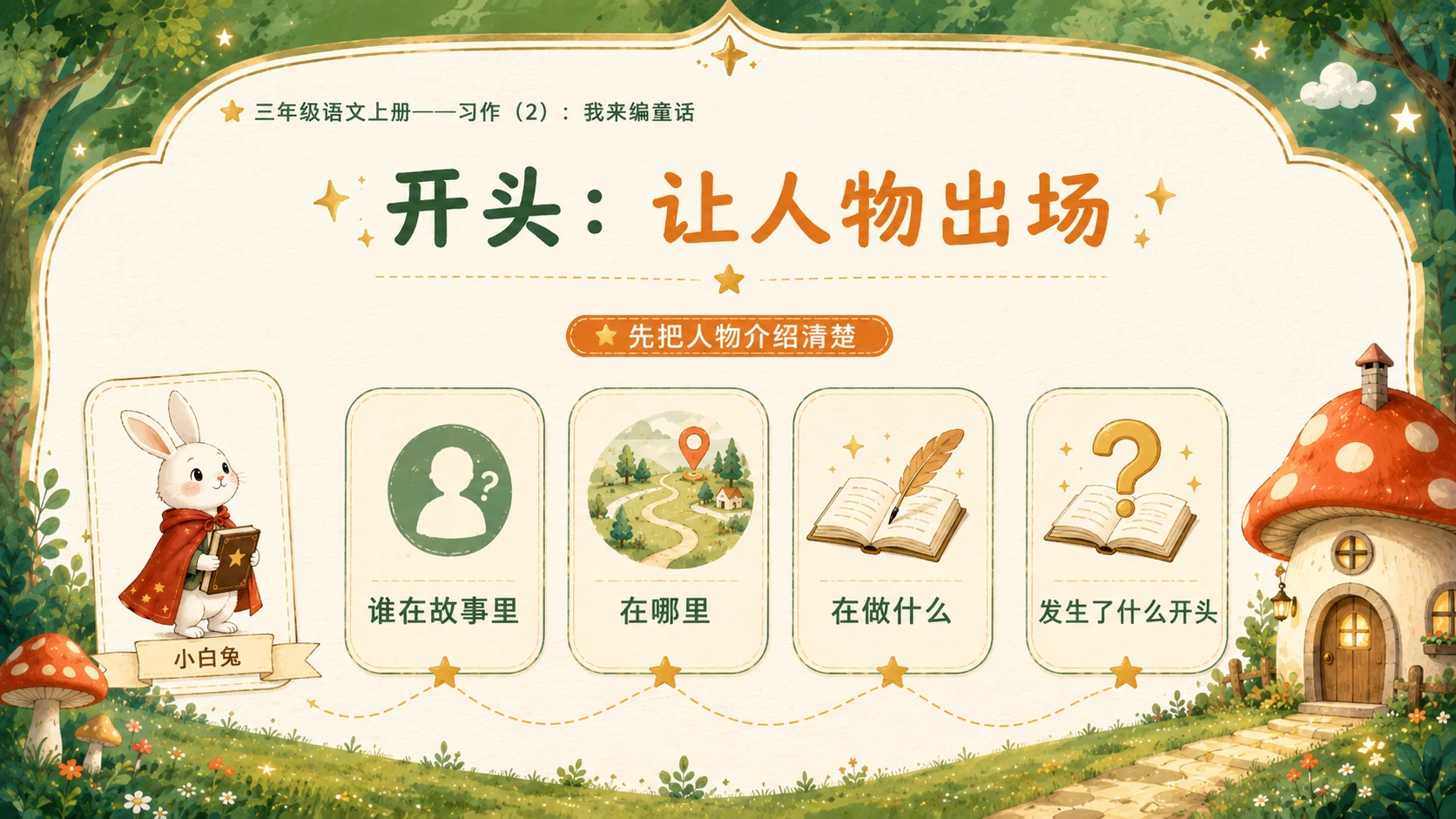 小学六年制统编教材系列课件——三年级语文上册习作：我来编童话（2） - 预览图5