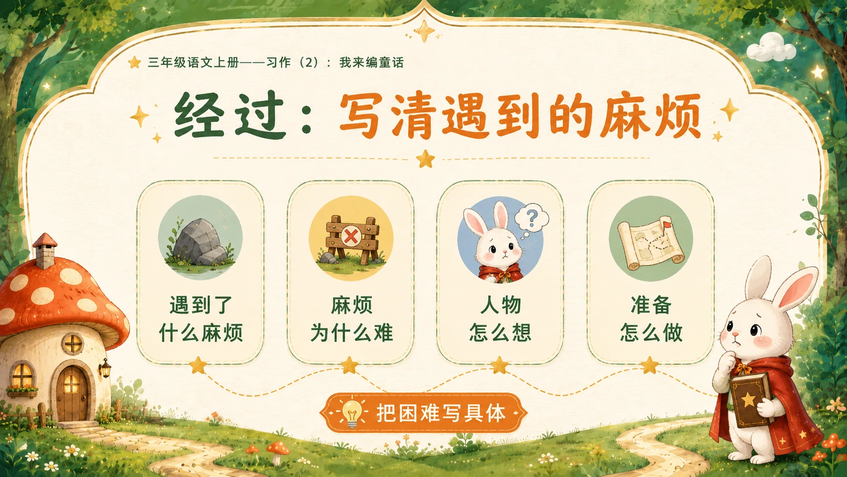 小学六年制统编教材系列课件——三年级语文上册习作：我来编童话（2） - 预览图6