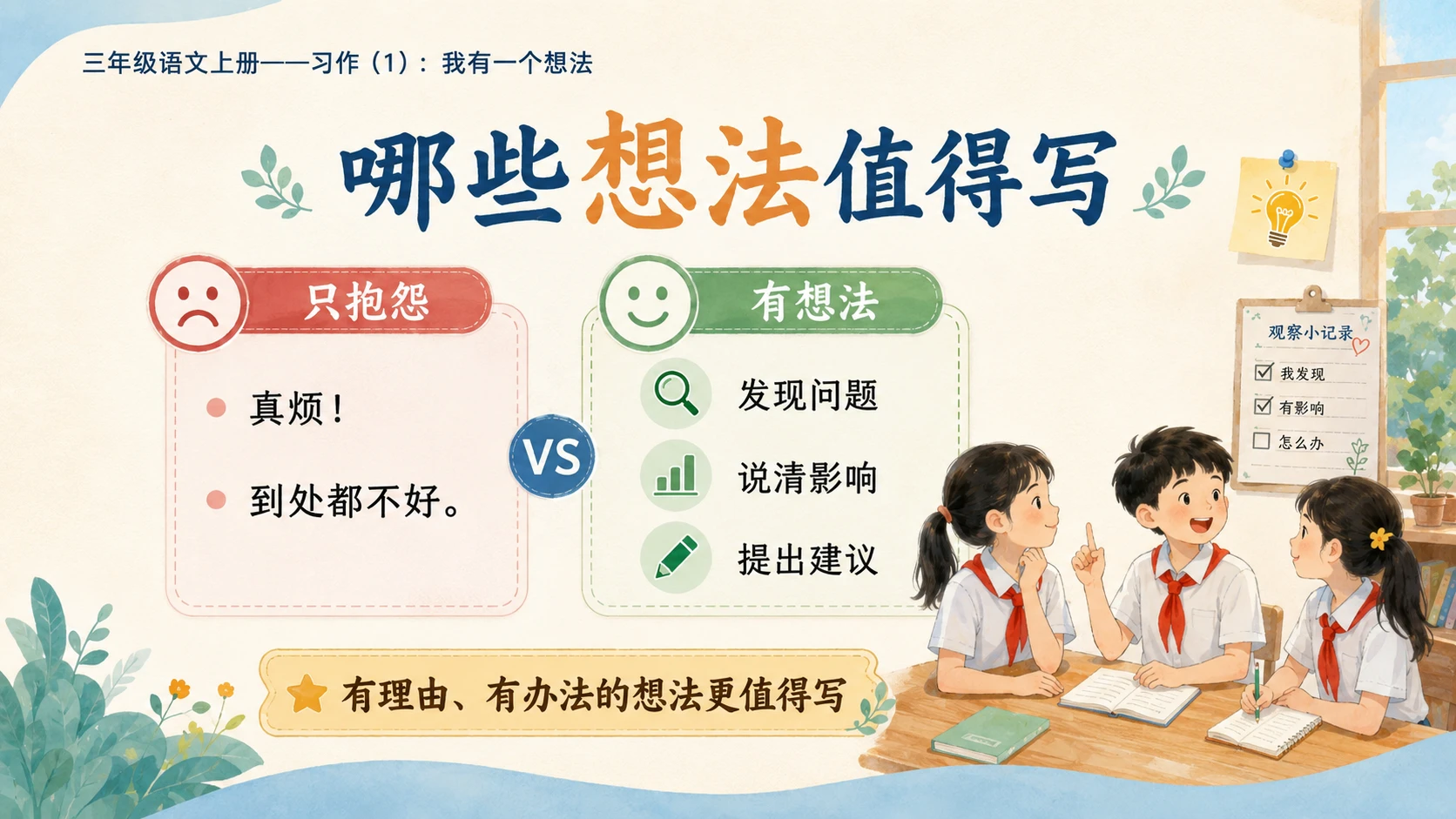 小学六年制统编教材系列课件——三年级语文上册习作：我有一个想法（1） - 预览图6