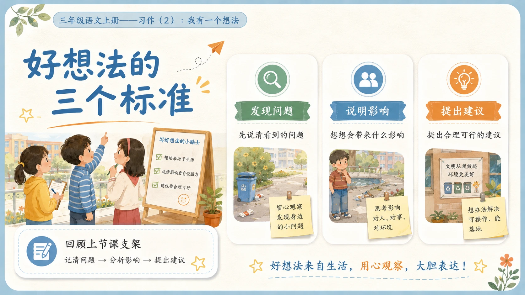 小学六年制统编教材系列课件——三年级语文上册习作：我有一个想法（2） - 预览图2