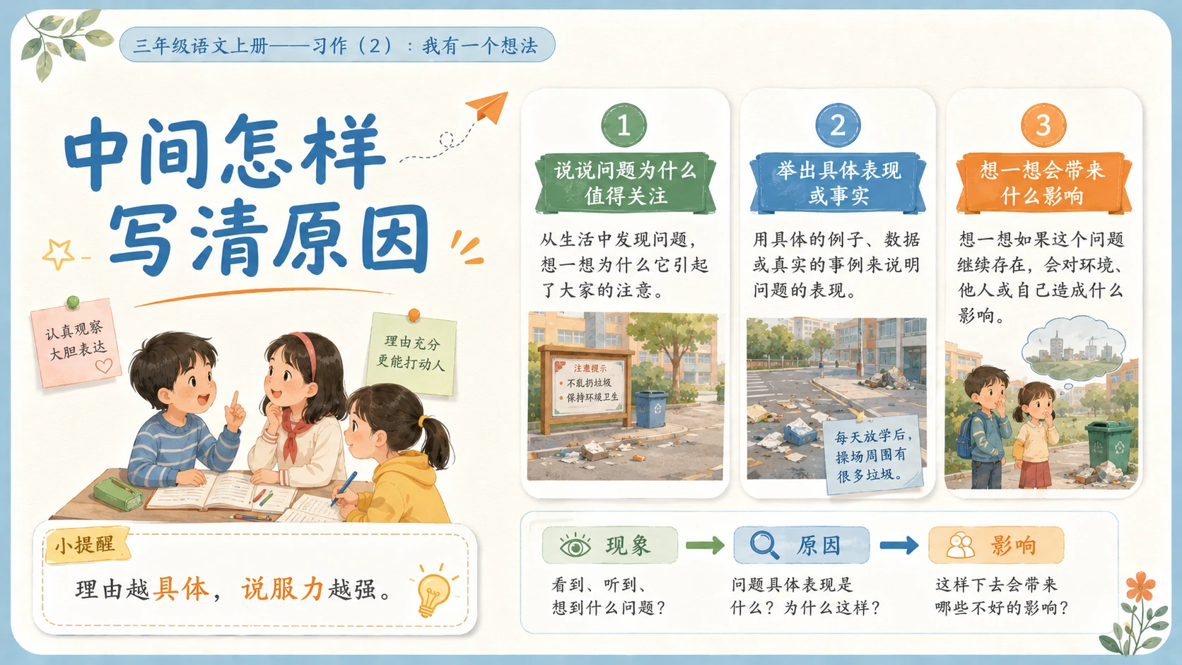 小学六年制统编教材系列课件——三年级语文上册习作：我有一个想法（2） - 预览图4