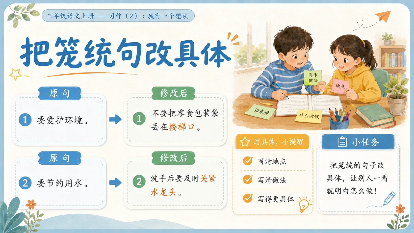 小学六年制统编教材系列课件——三年级语文上册习作：我有一个想法（2） - 预览图7