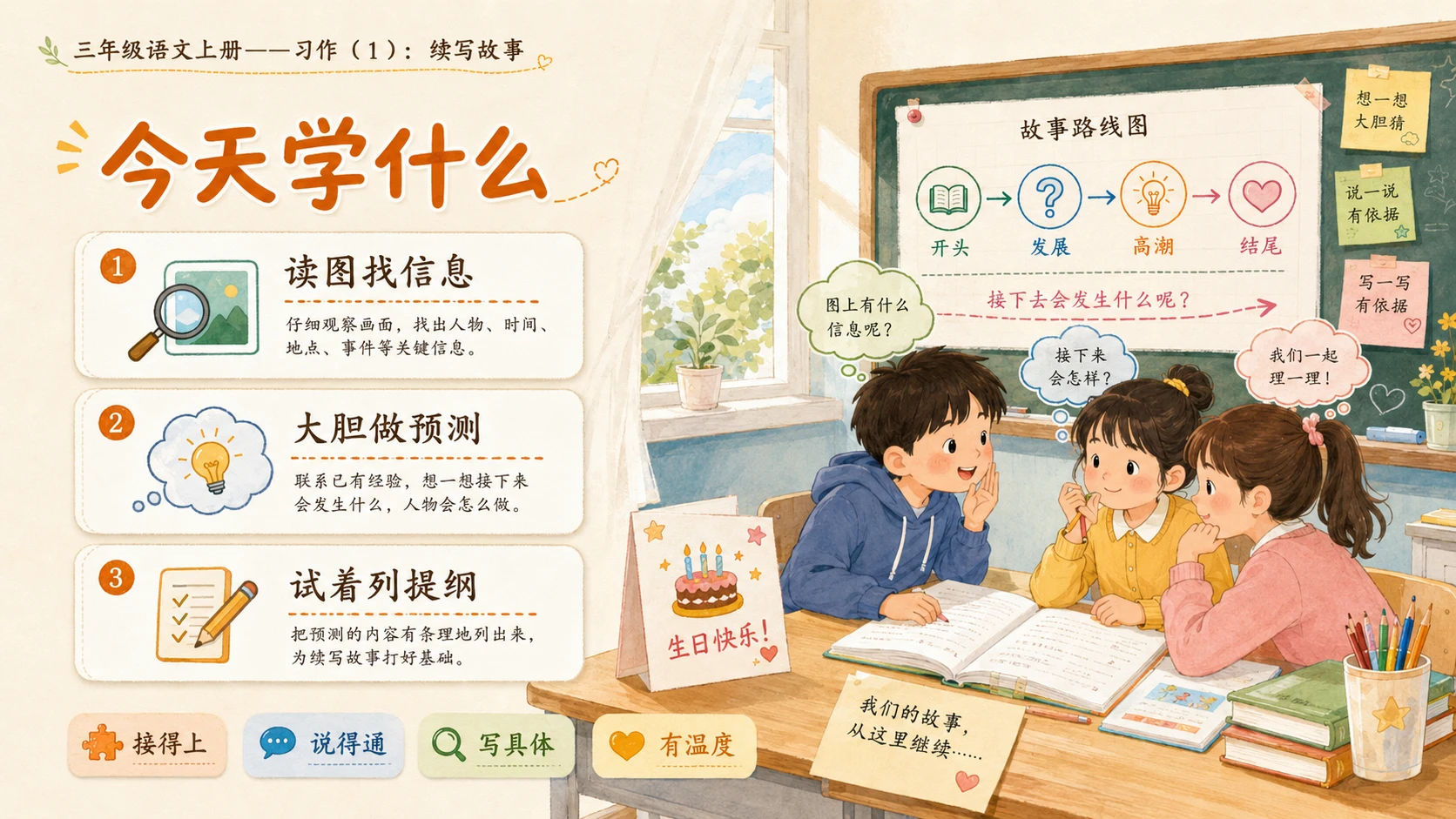 小学六年制统编教材系列课件——三年级语文上册习作：续写故事（1） - 预览图2