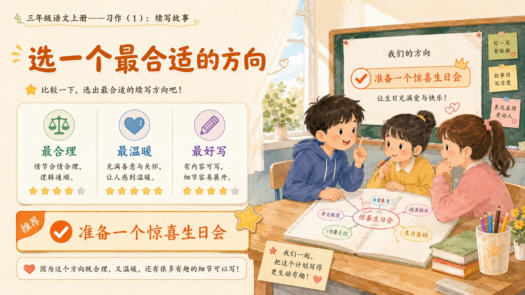 小学六年制统编教材系列课件——三年级语文上册习作：续写故事（1） - 预览图8