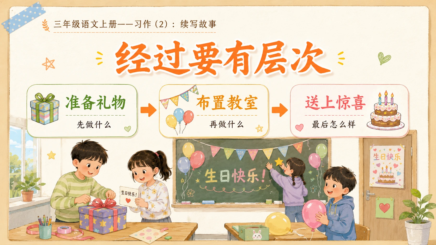 小学六年制统编教材系列课件——三年级语文上册习作：续写故事（2） - 预览图5