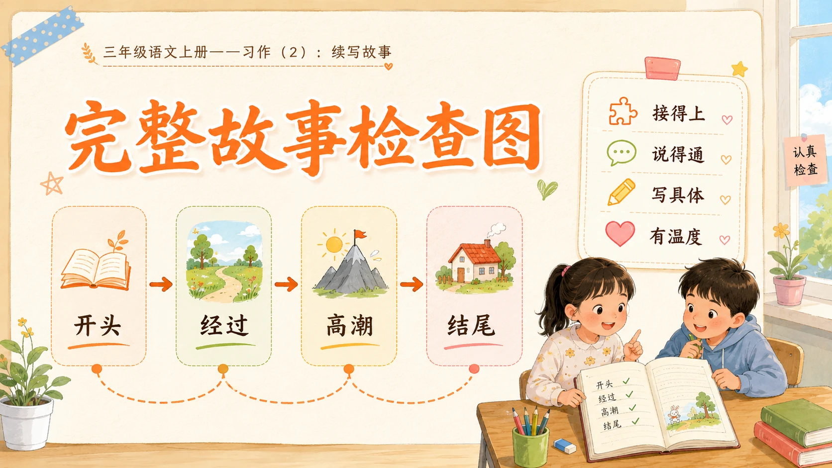 小学六年制统编教材系列课件——三年级语文上册习作：续写故事（2） - 预览图10