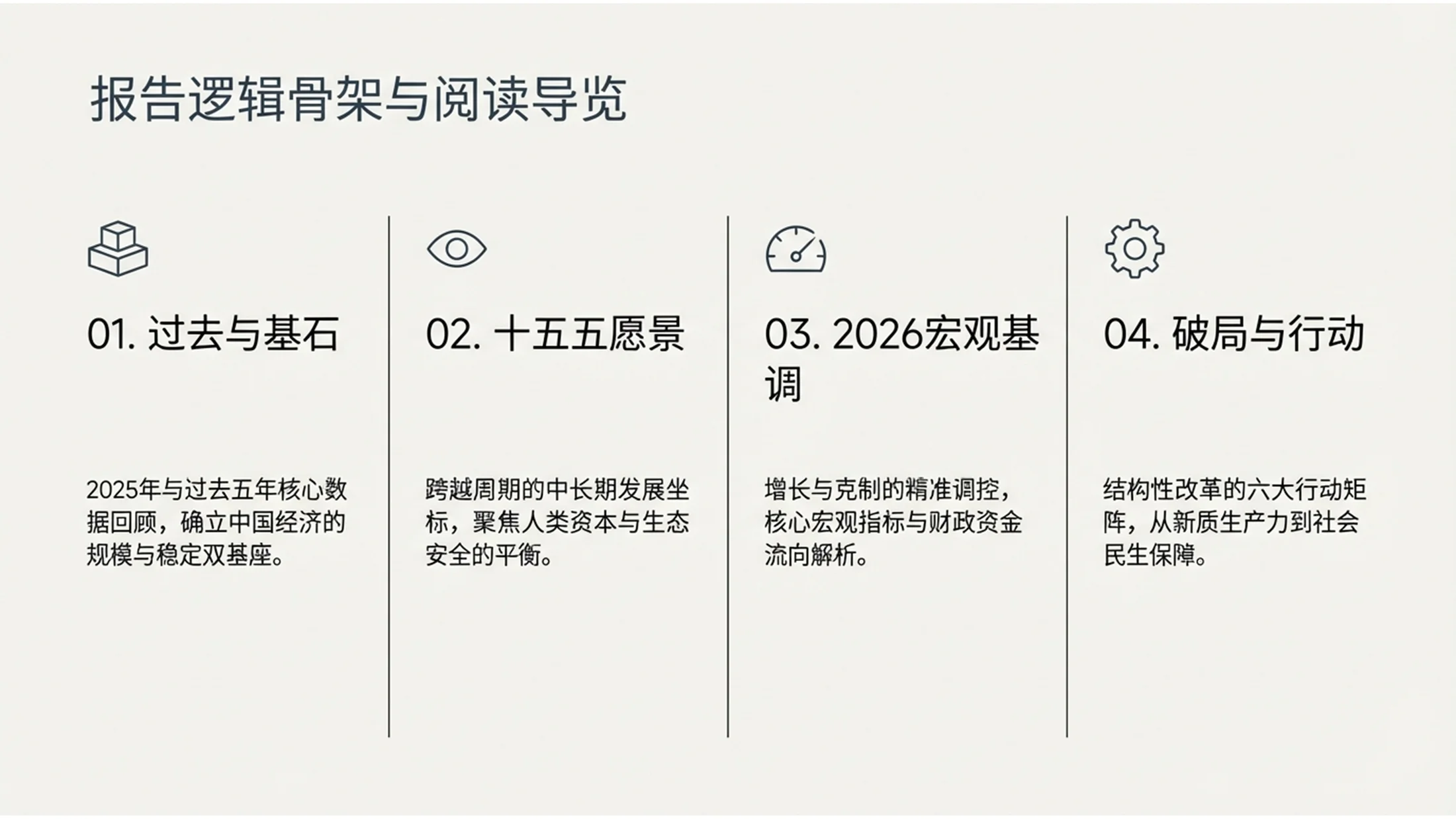 极简北欧斯堪的纳维亚风格政府工作报告PPT - 预览图1
