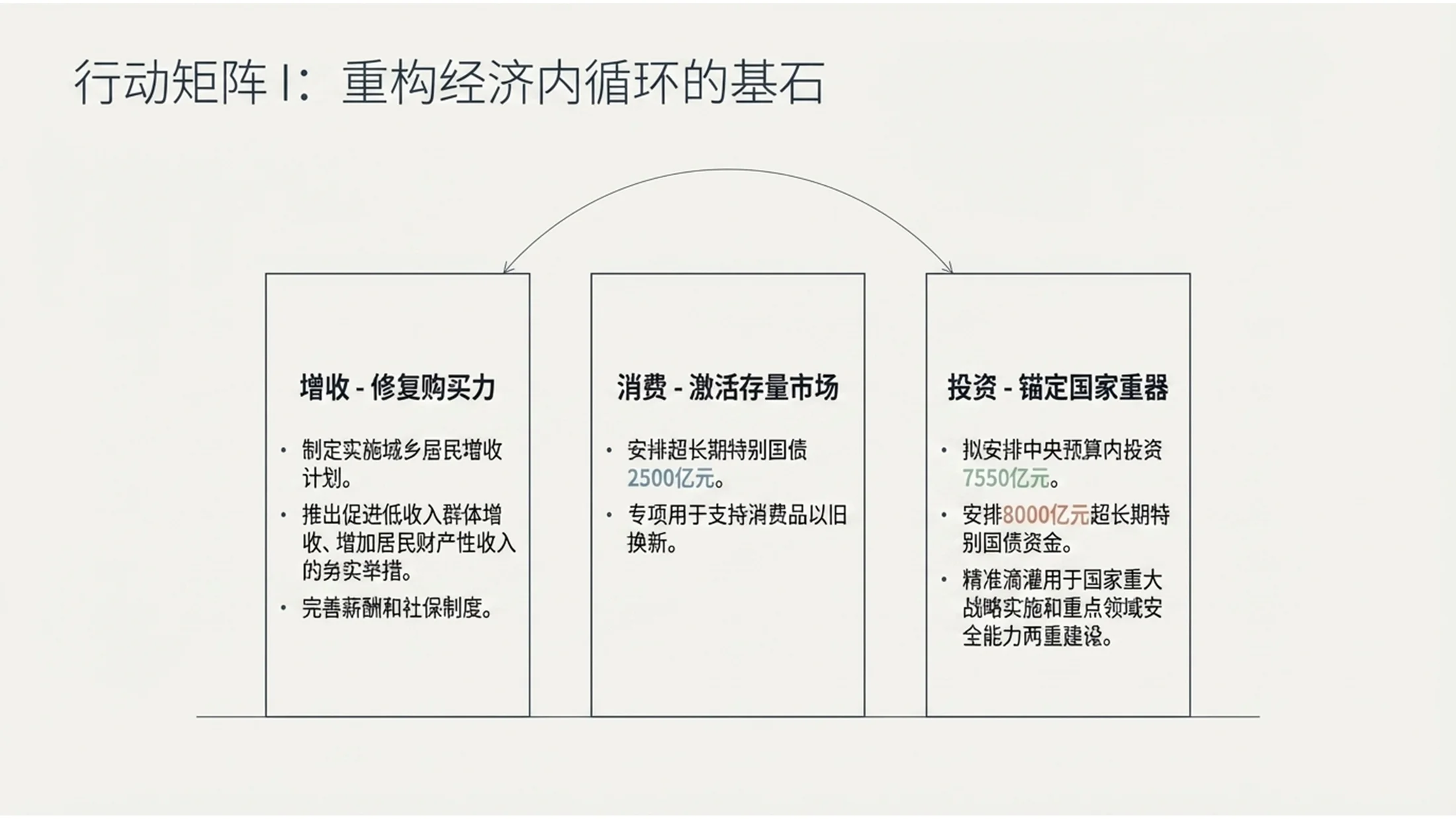 极简北欧斯堪的纳维亚风格政府工作报告PPT - 预览图6