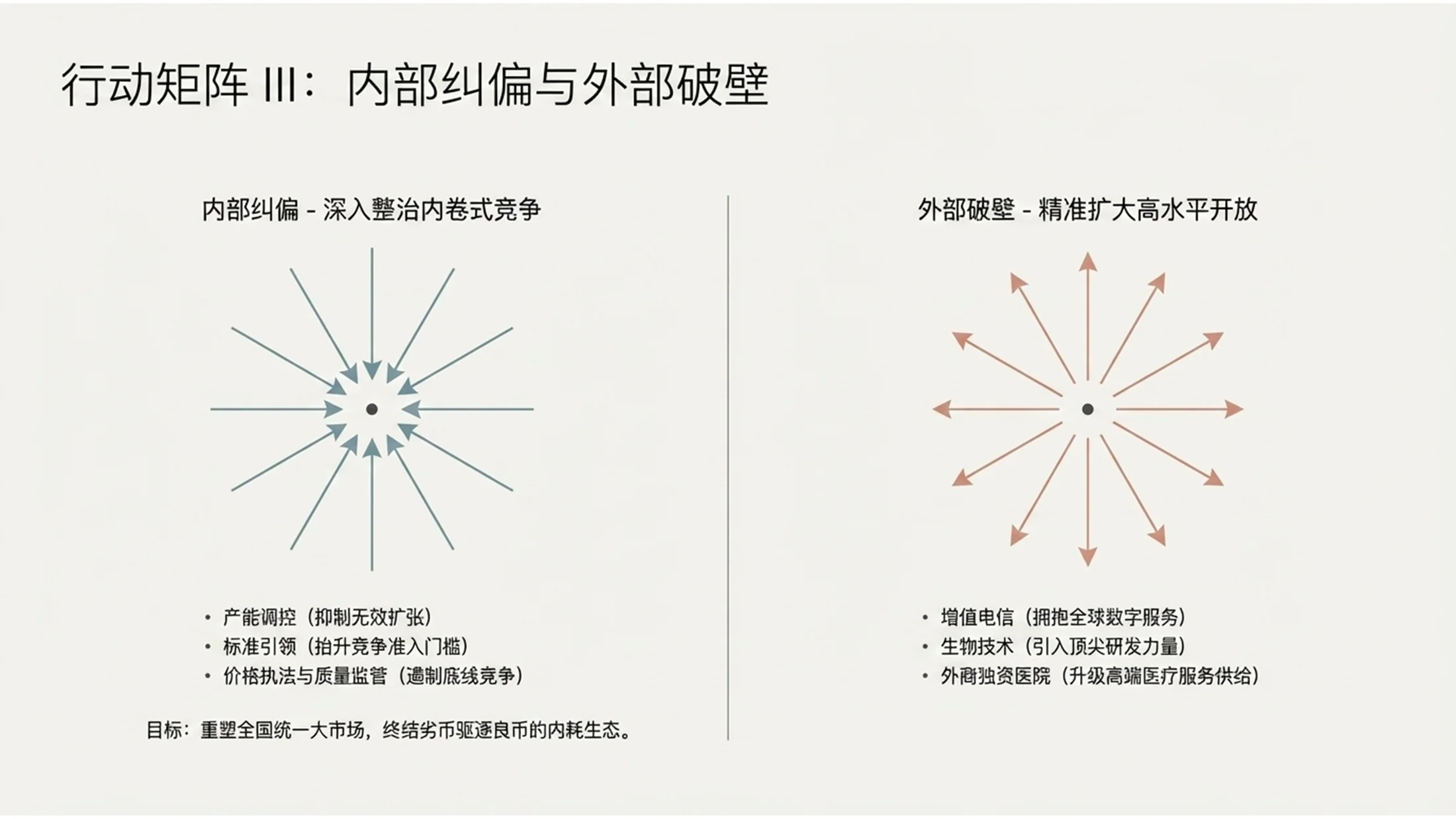 极简北欧斯堪的纳维亚风格政府工作报告PPT - 预览图8