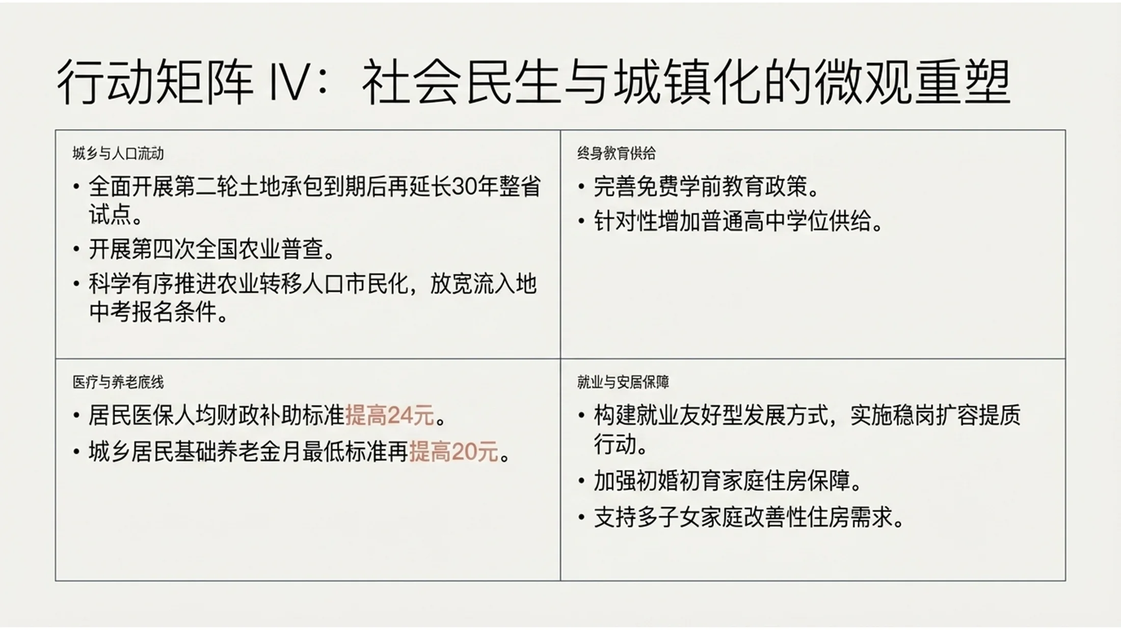 极简北欧斯堪的纳维亚风格政府工作报告PPT - 预览图9