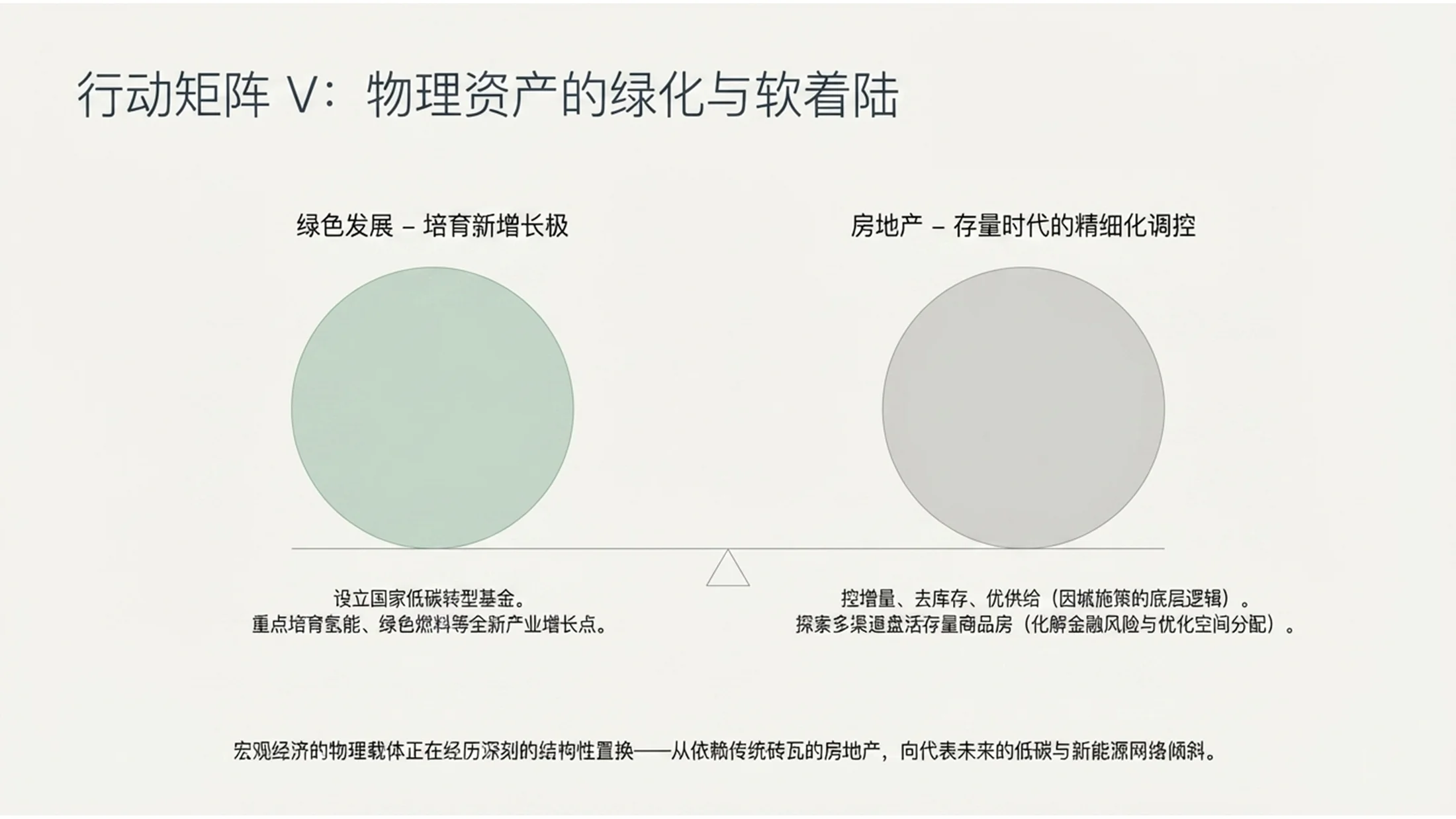 极简北欧斯堪的纳维亚风格政府工作报告PPT - 预览图10