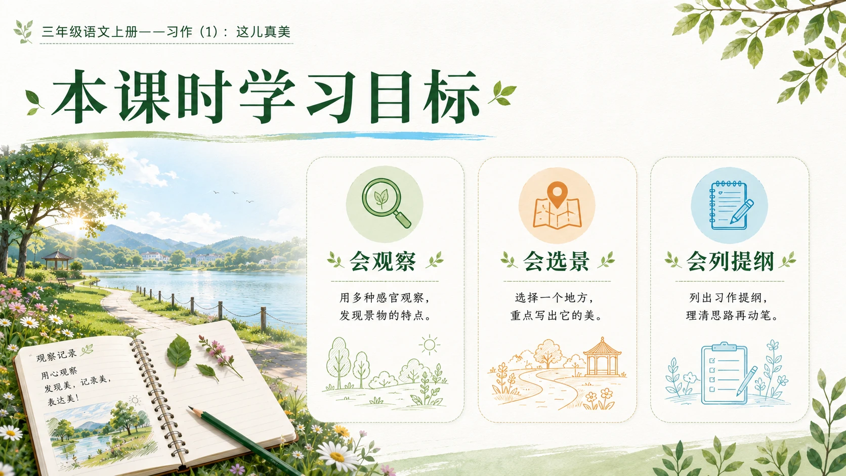 小学六年制统编教材系列课件——三年级语文上册习作：这儿真美（1） - 预览图2