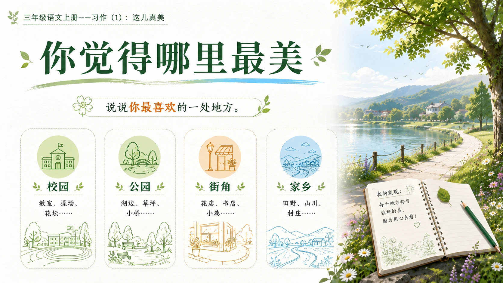 小学六年制统编教材系列课件——三年级语文上册习作：这儿真美（1） - 预览图3