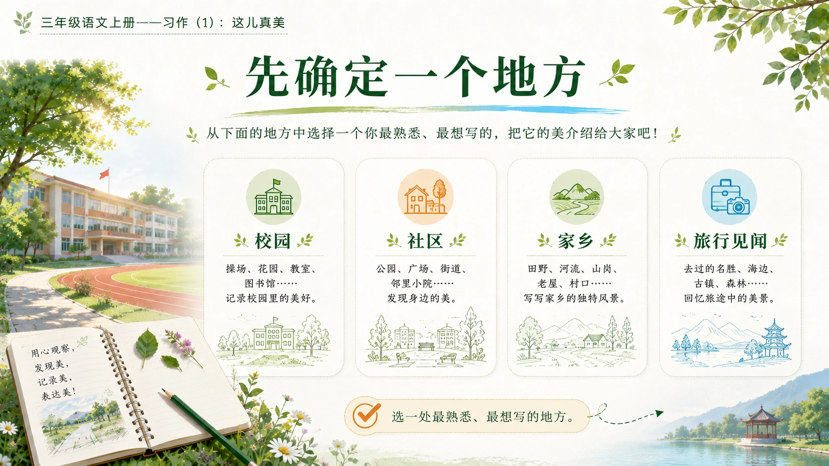 小学六年制统编教材系列课件——三年级语文上册习作：这儿真美（1） - 预览图5