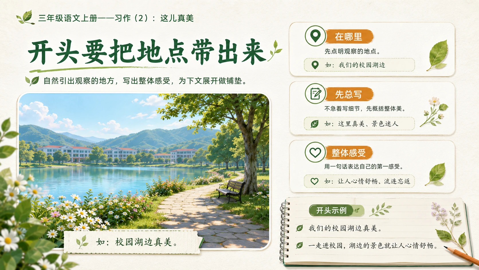 小学六年制统编教材系列课件——三年级语文上册习作：这儿真美（2） - 预览图4