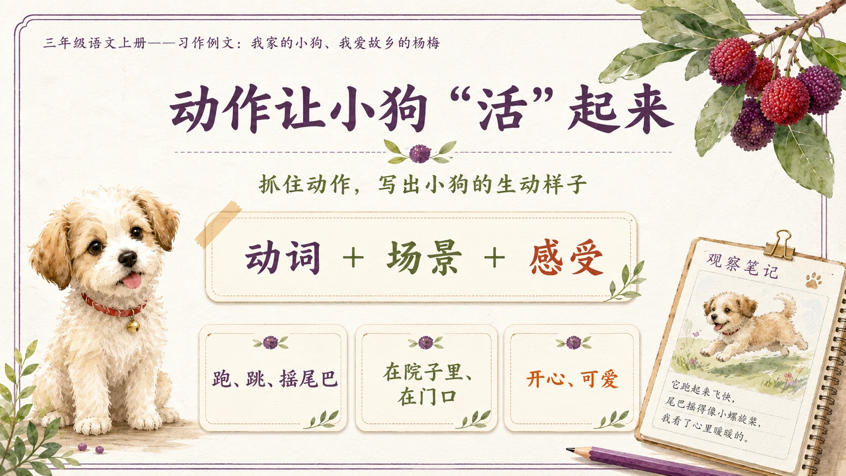 小学六年制统编教材系列课件——三年级语文上册习作例文：我家的小狗、我爱故乡的杨梅 - 预览图6