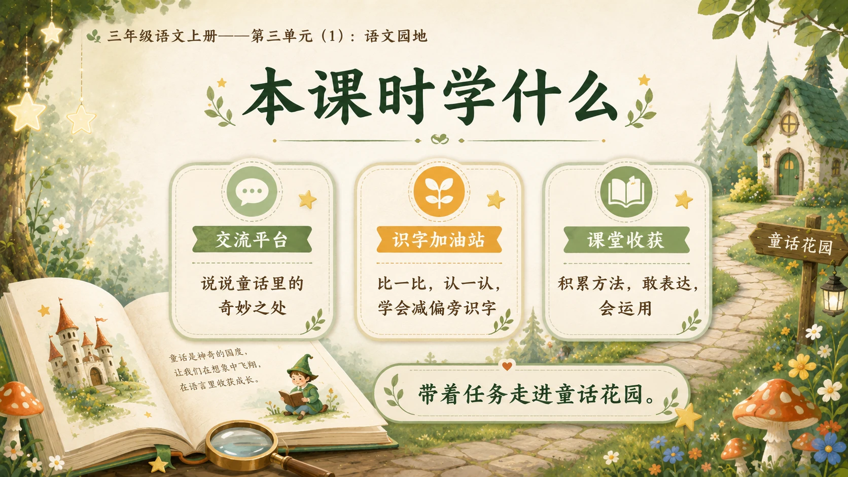 小学六年制统编教材系列课件——三年级语文上册：语文园地（1） - 预览图2