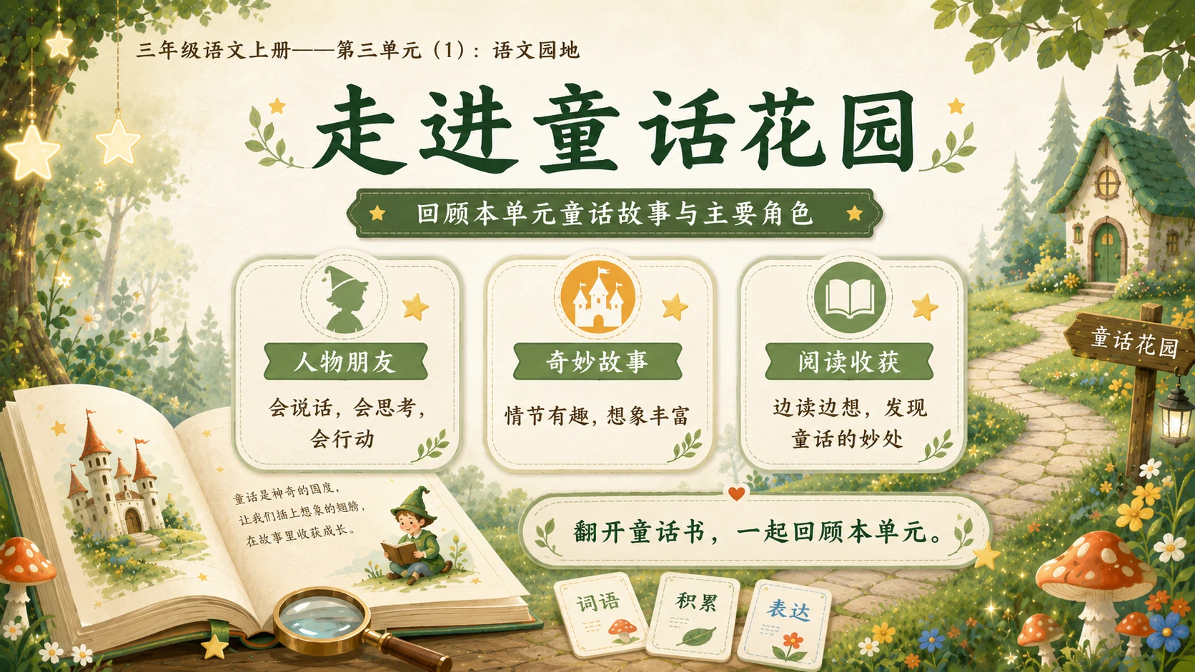 小学六年制统编教材系列课件——三年级语文上册：语文园地（1） - 预览图3
