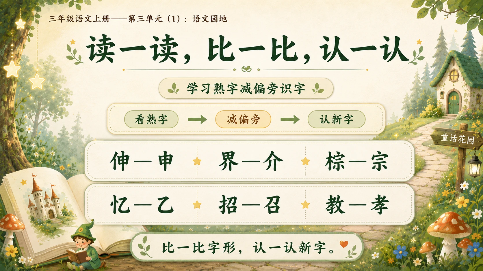 小学六年制统编教材系列课件——三年级语文上册：语文园地（1） - 预览图8