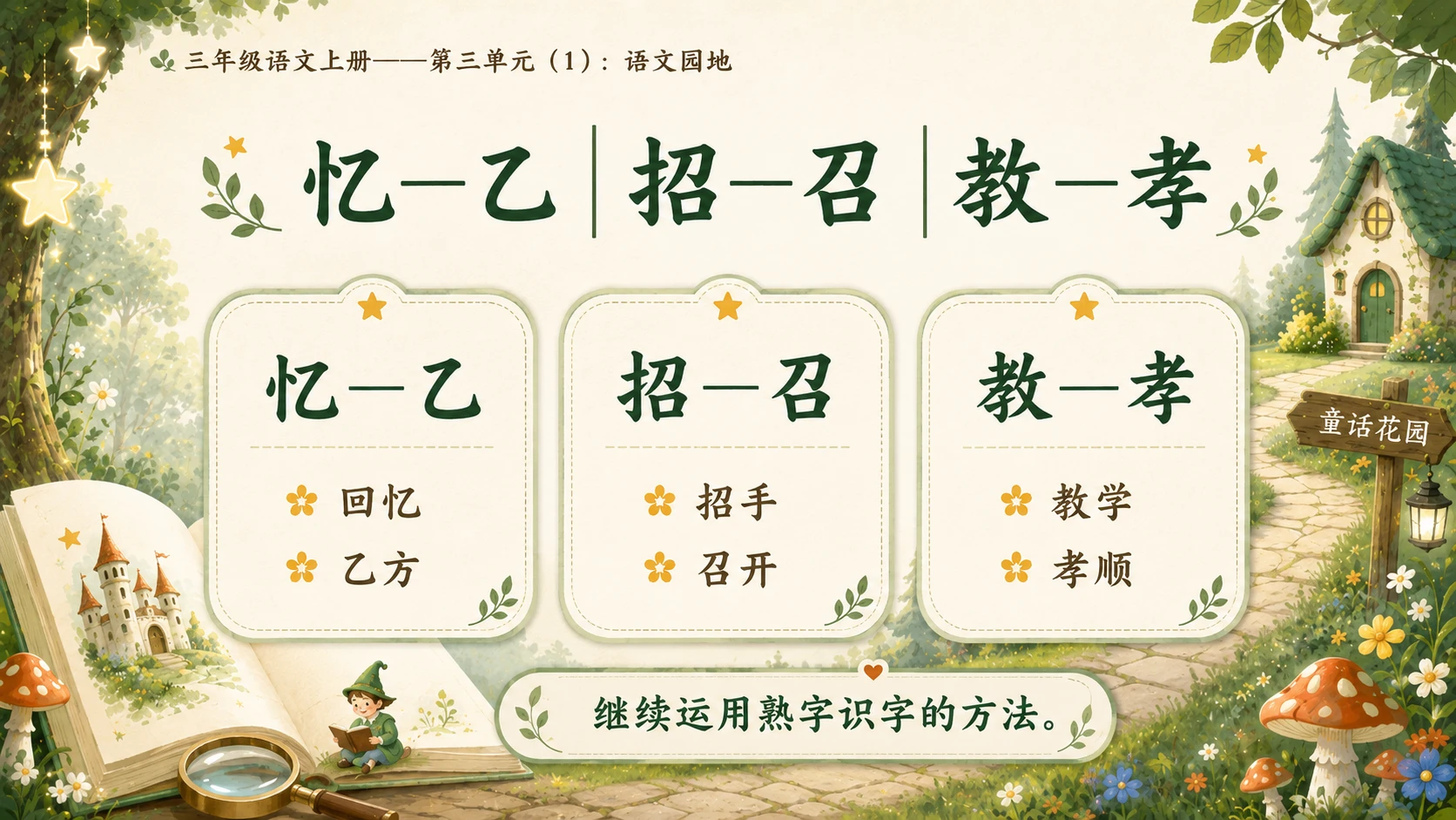 小学六年制统编教材系列课件——三年级语文上册：语文园地（1） - 预览图10