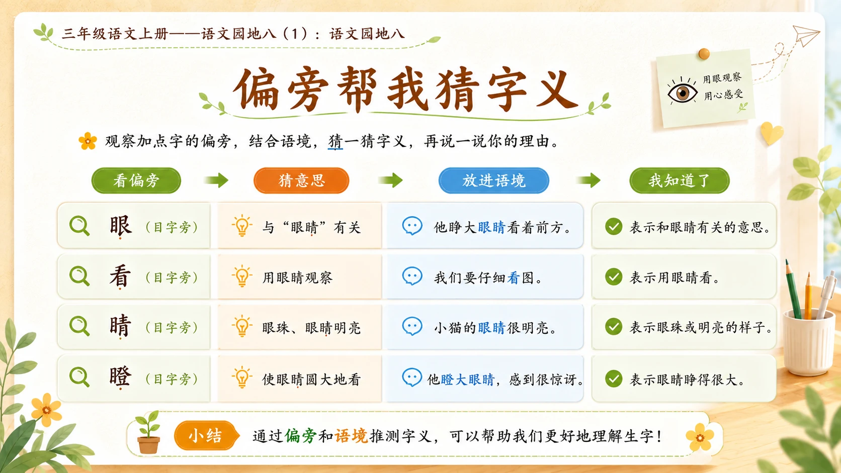 小学六年制统编教材系列课件——三年级语文上册：语文园地八（1） - 预览图10