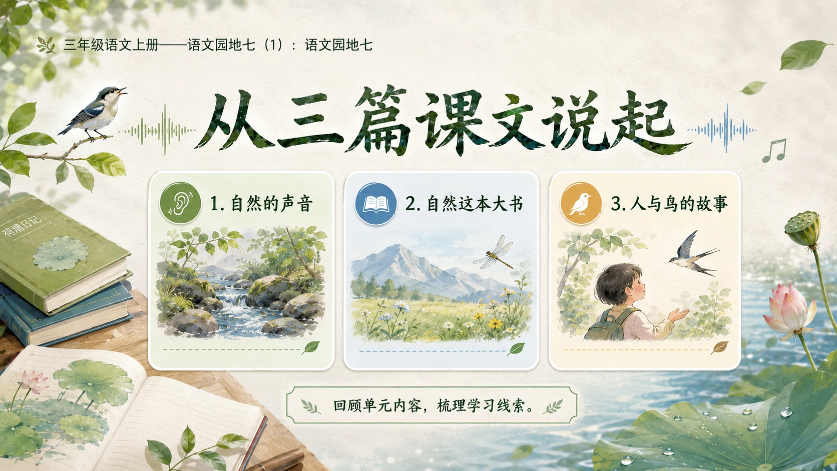 小学六年制统编教材系列课件——三年级语文上册：语文园地七（1） - 预览图3