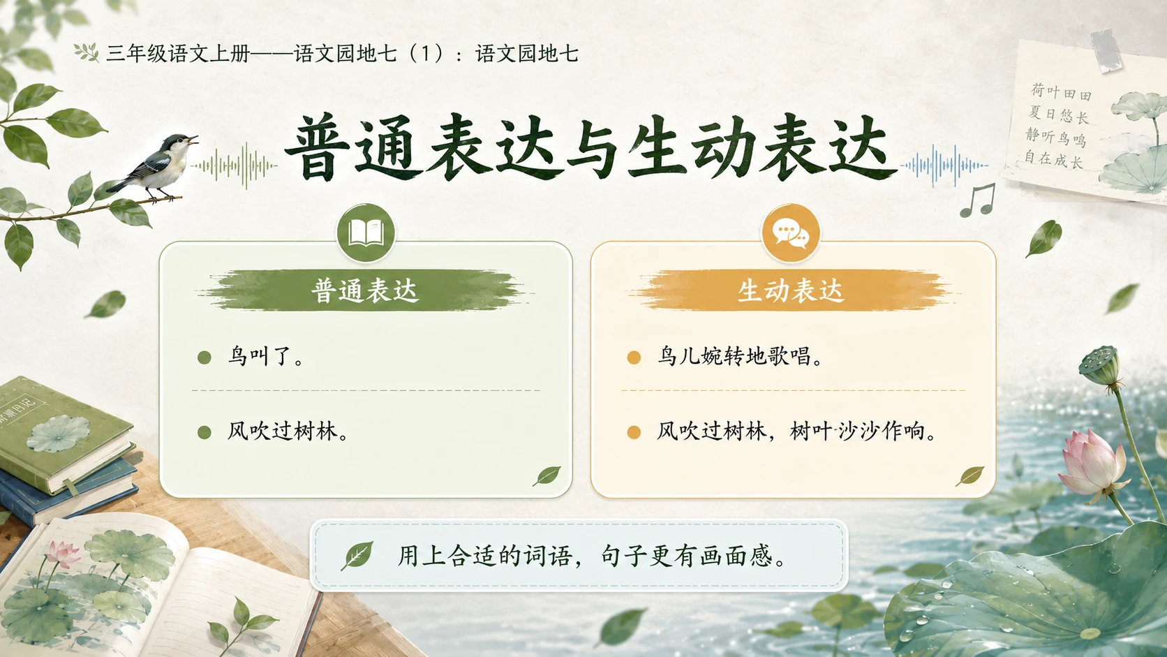 小学六年制统编教材系列课件——三年级语文上册：语文园地七（1） - 预览图8