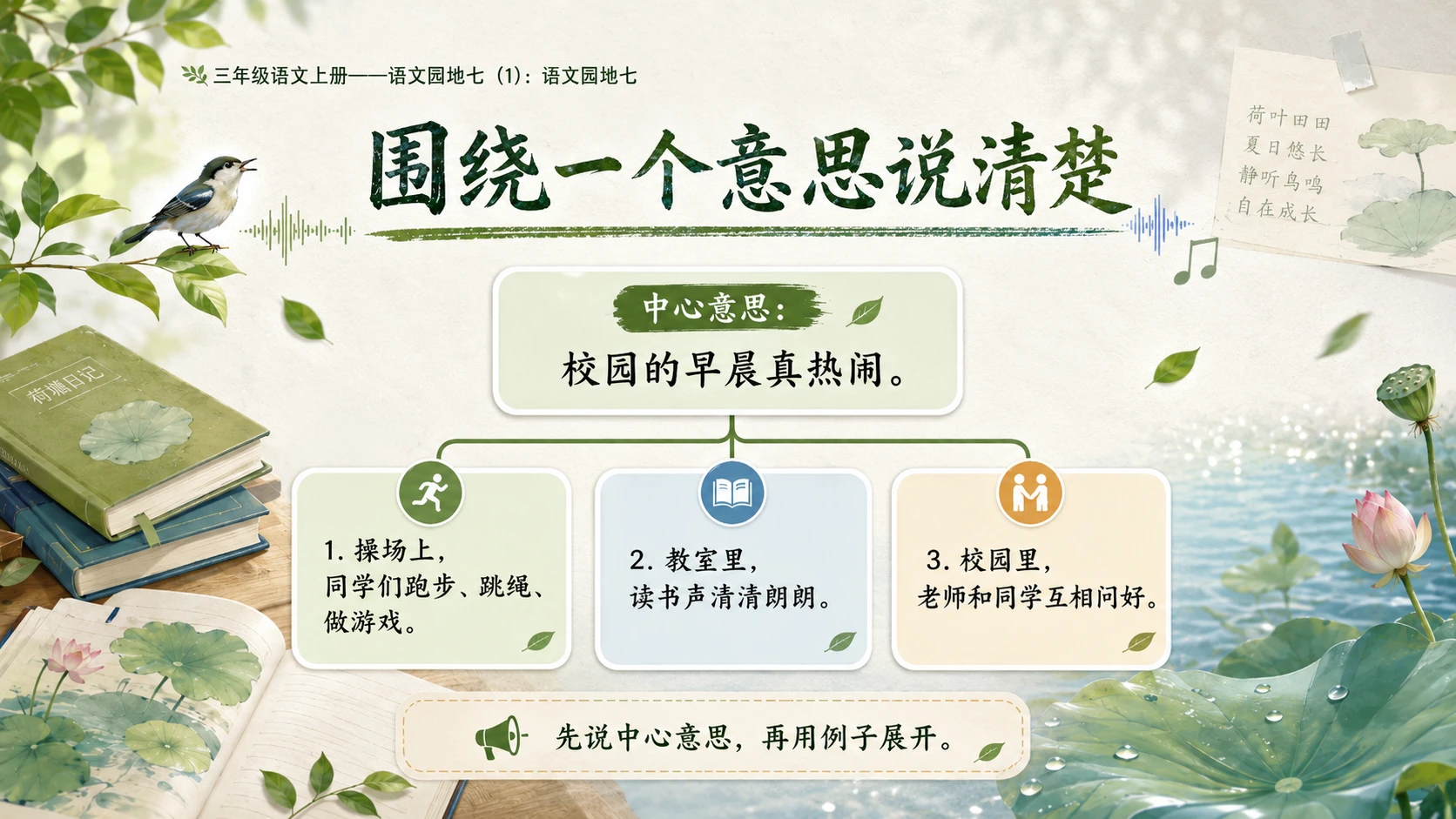小学六年制统编教材系列课件——三年级语文上册：语文园地七（1） - 预览图10