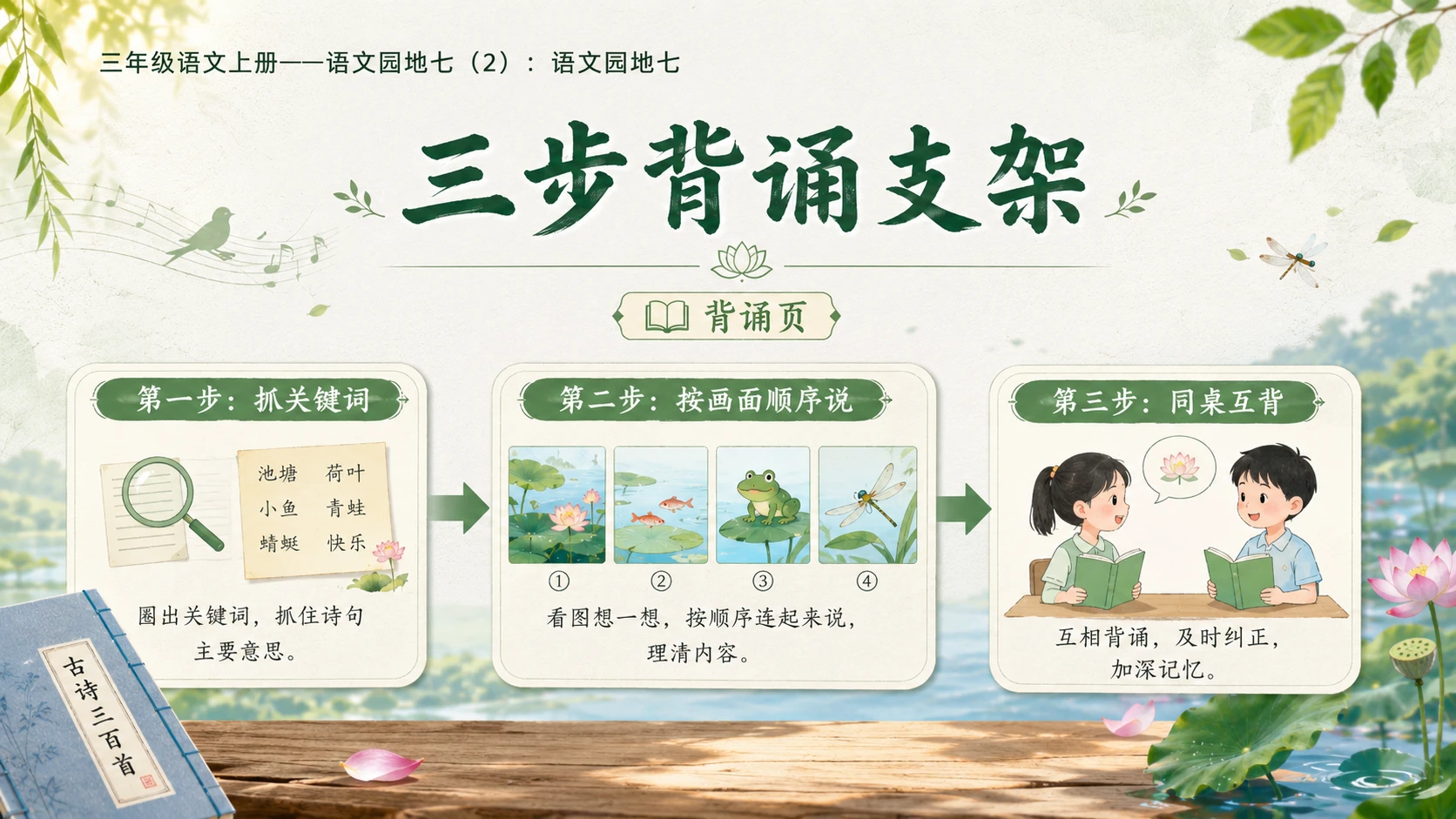 小学六年制统编教材系列课件——三年级语文上册：语文园地七（2） - 预览图7