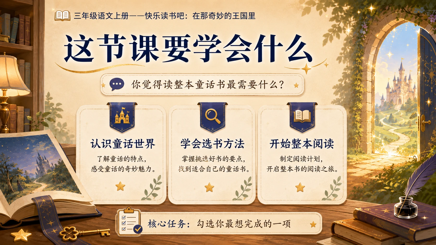 小学六年制统编教材系列课件——三年级语文上册：在那奇妙的王国里 - 预览图2