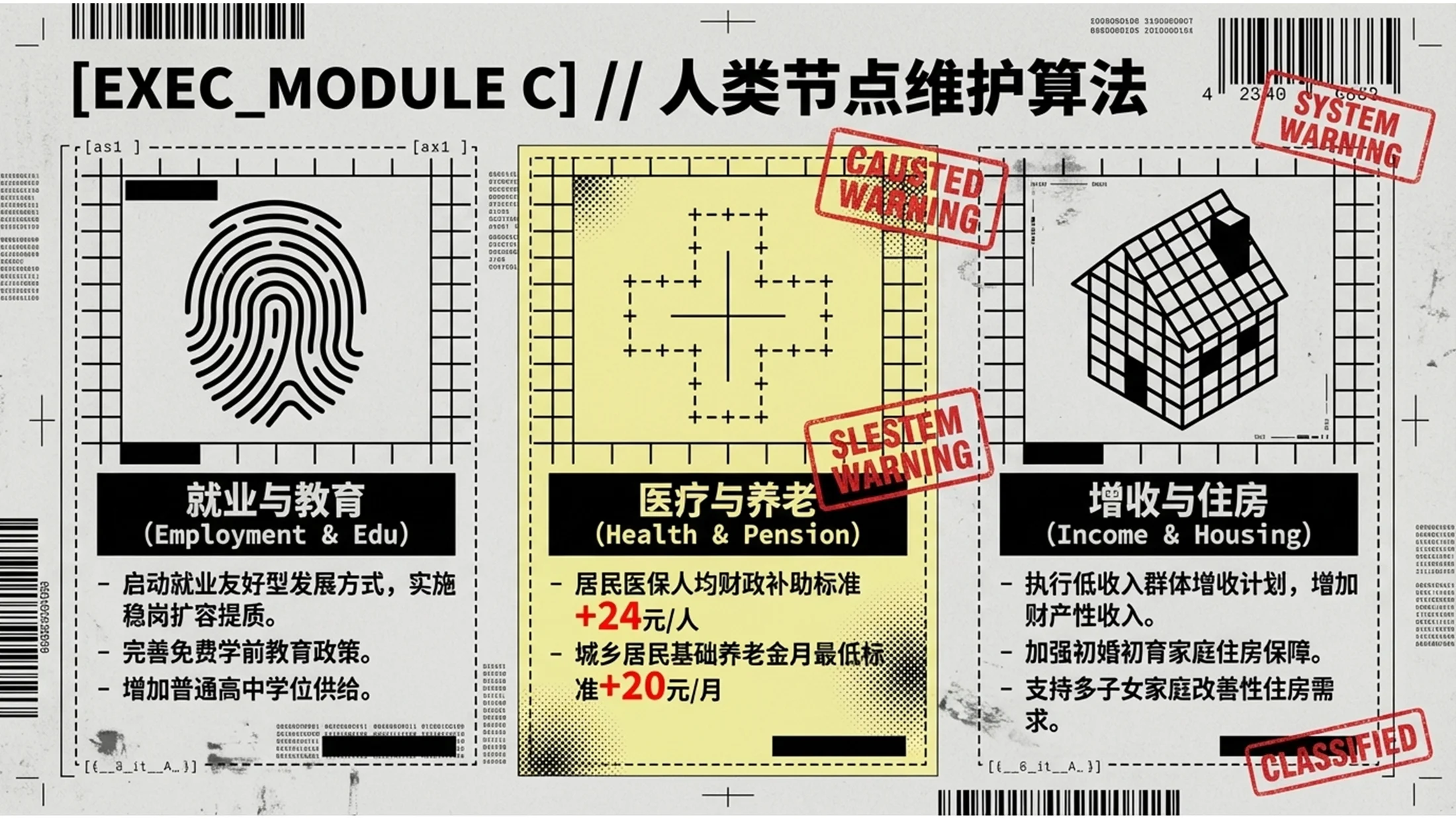 污渍赛博垃圾风格政府工作报告PPT - 预览图7