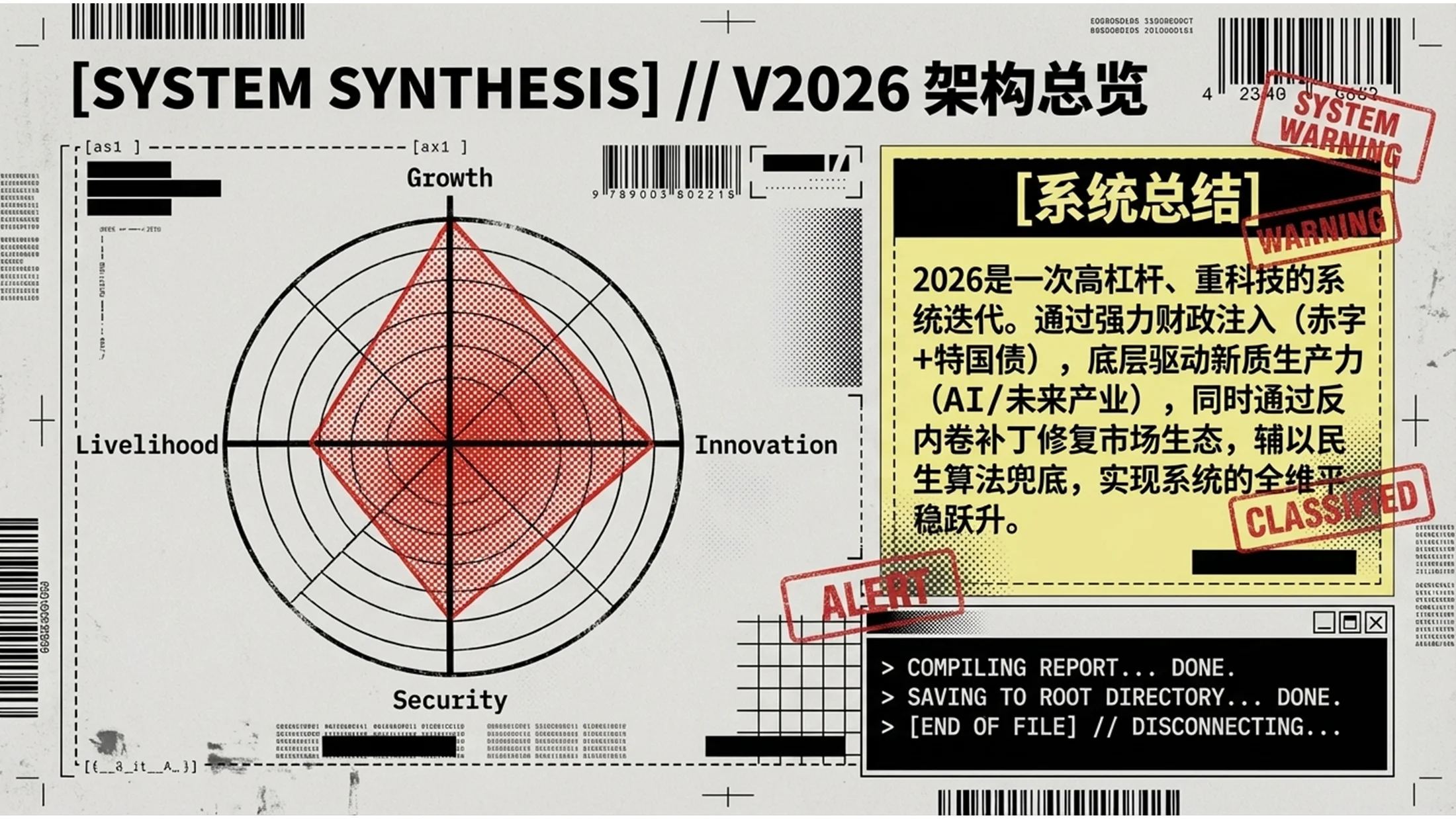 污渍赛博垃圾风格政府工作报告PPT - 预览图9