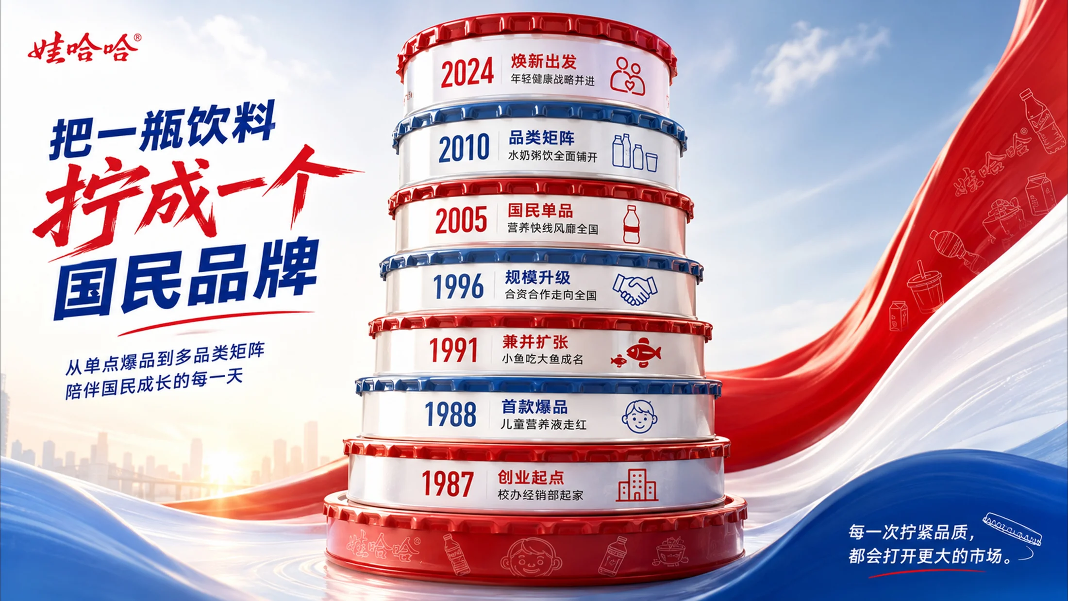 200张企业发展历程PPT灵感库 - 预览图14