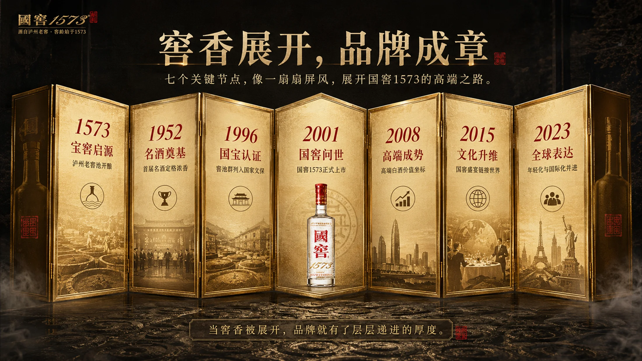 200张企业发展历程PPT灵感库 - 预览图4