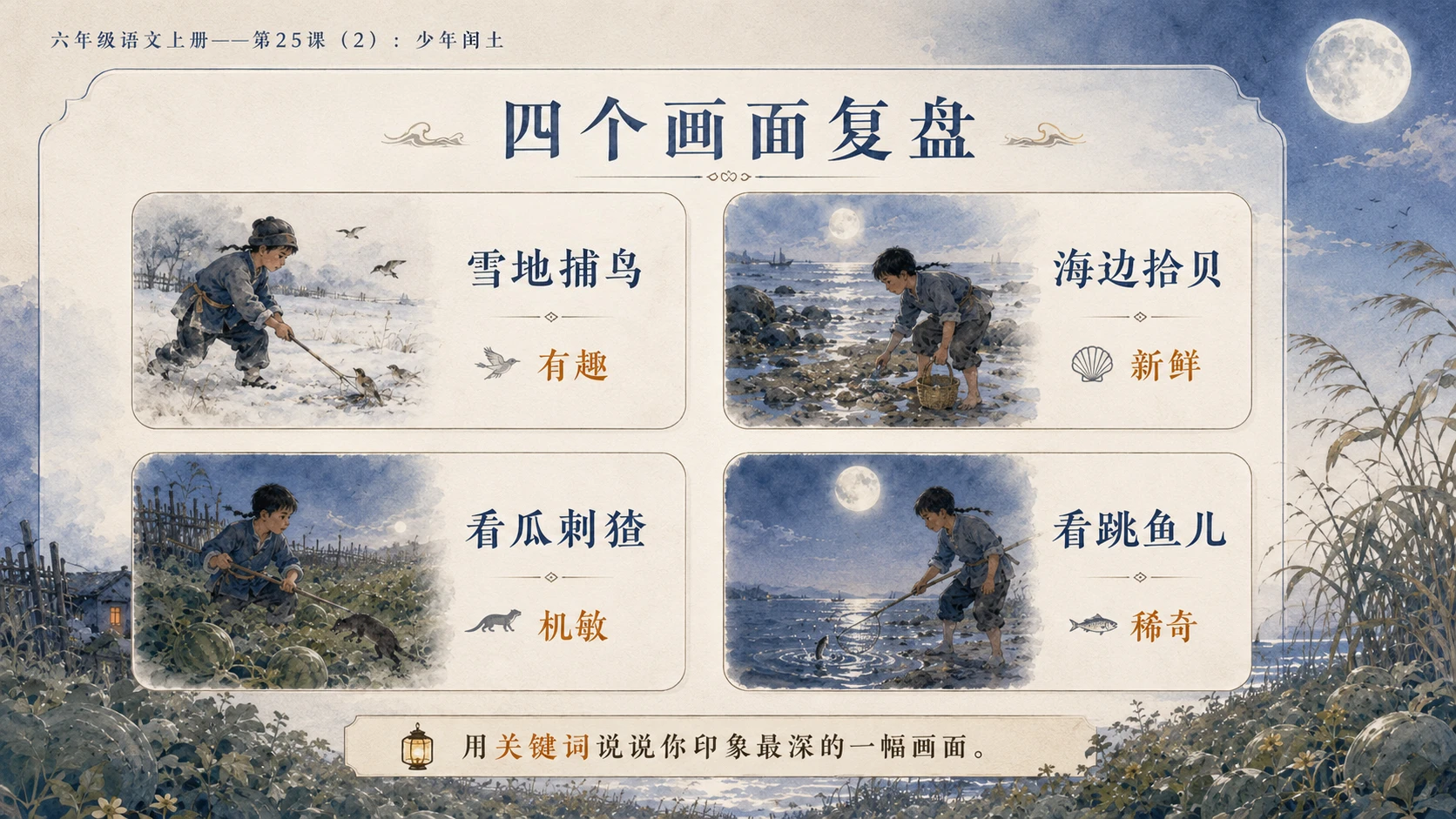 小学六年制统编教材系列课件——六年级语文上册第25课（2）：少年闰土 - 预览图2