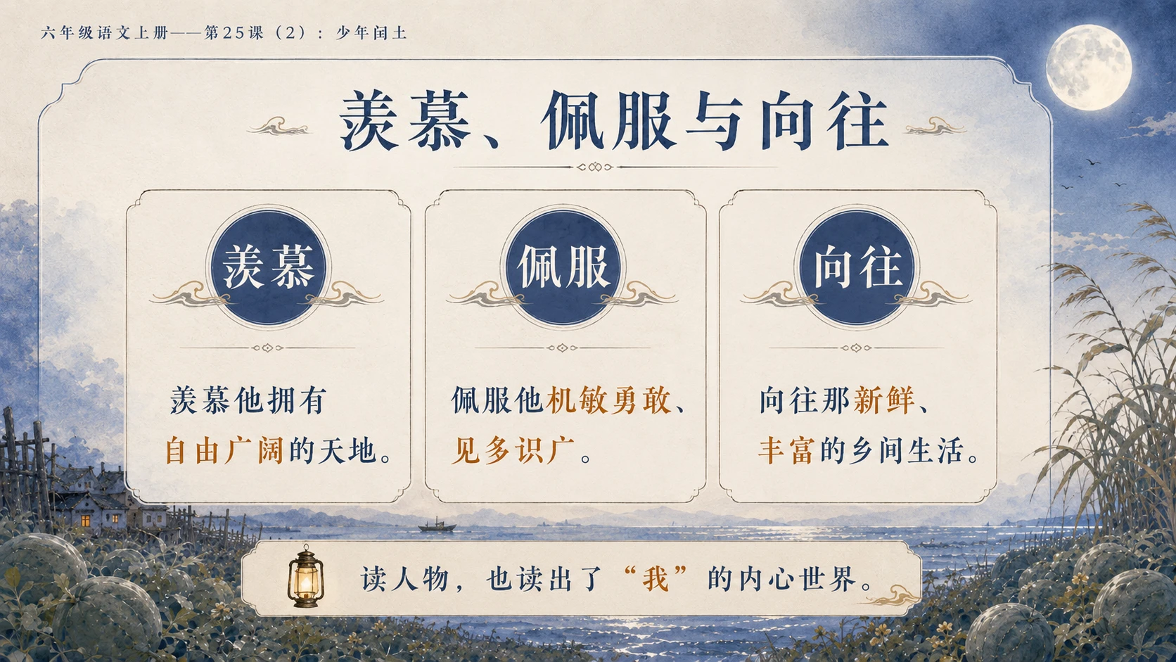 小学六年制统编教材系列课件——六年级语文上册第25课（2）：少年闰土 - 预览图10