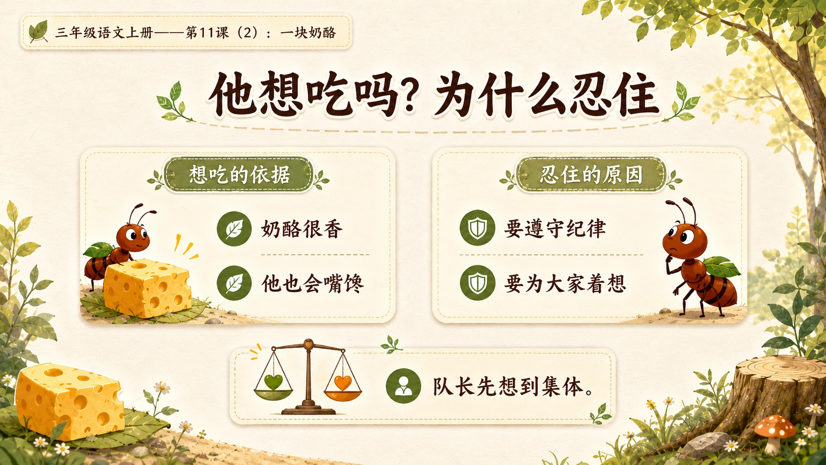 小学六年制统编教材系列课件——三年级语文上册第11课（2）：一块奶酪 - 预览图6