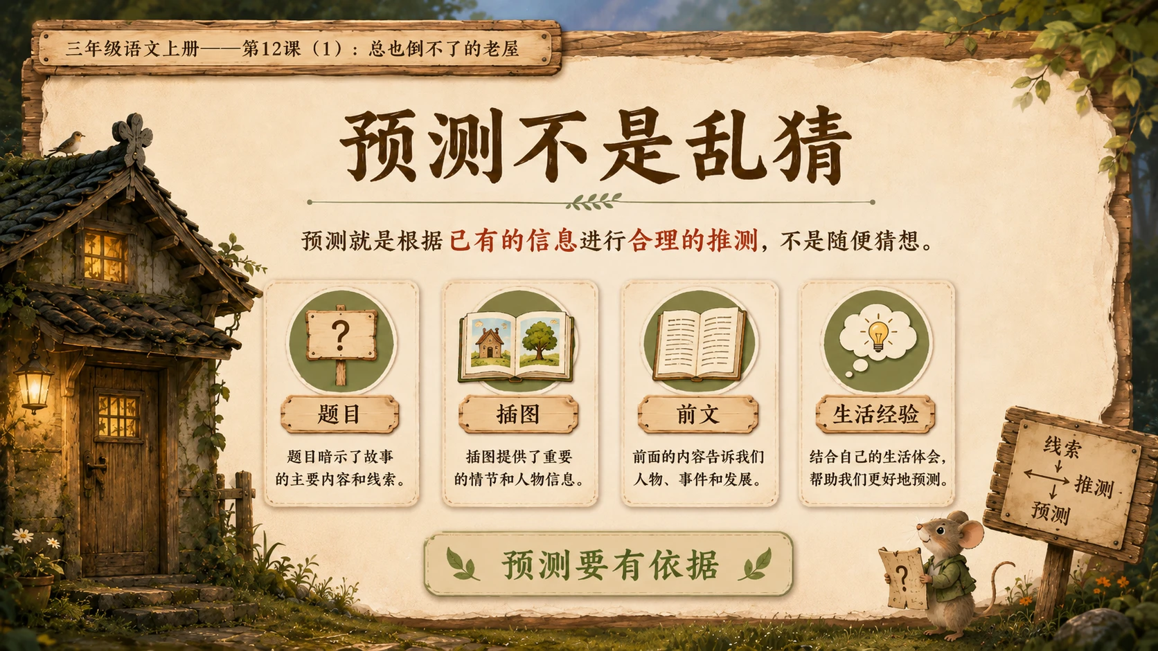 小学六年制统编教材系列课件——三年级语文上册第12课（1）：总也倒不了的老屋 - 预览图4