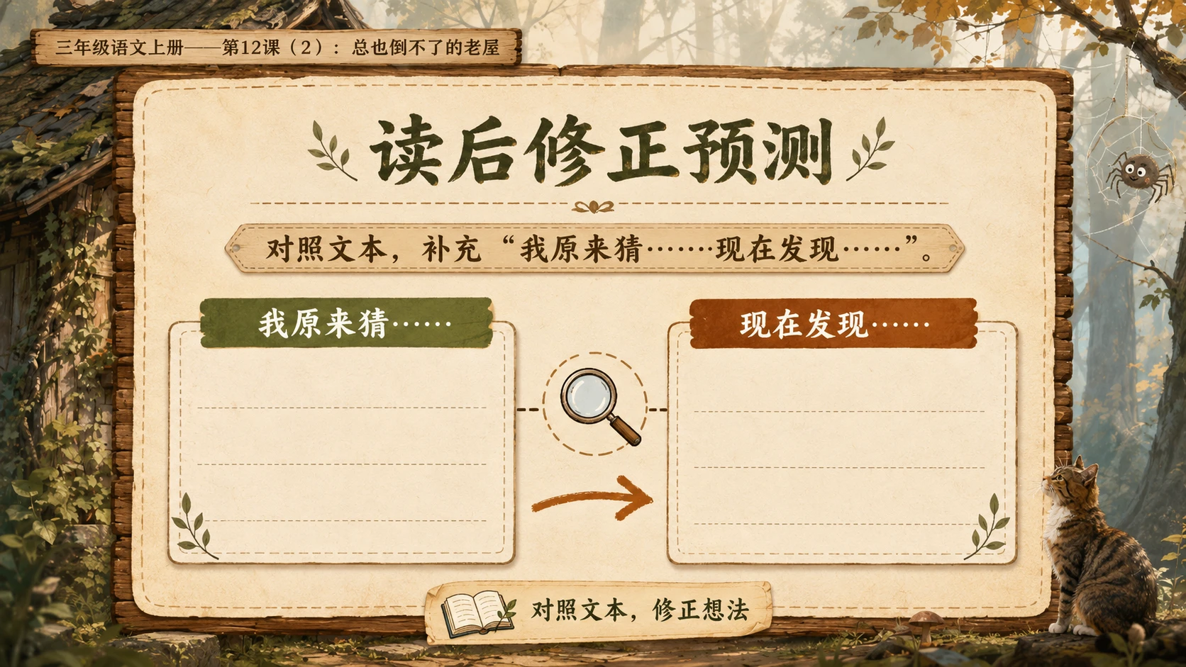 小学六年制统编教材系列课件——三年级语文上册第12课（2）：总也倒不了的老屋 - 预览图7