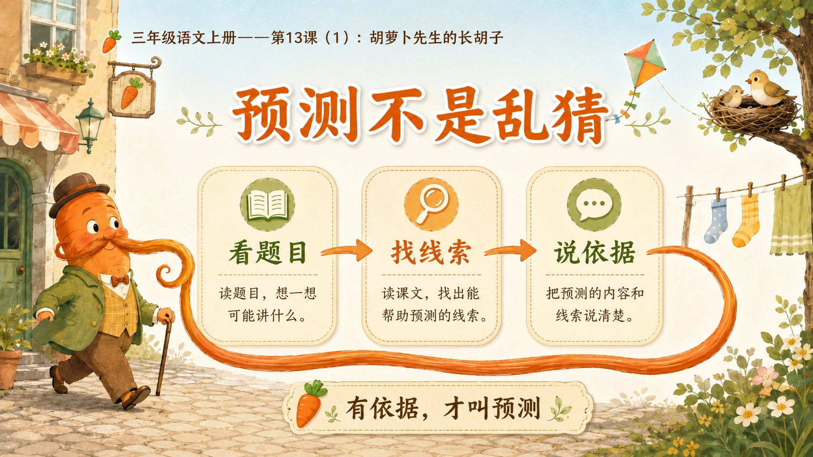 小学六年制统编教材系列课件——三年级语文上册第13课（1）：胡萝卜先生的长胡子 - 预览图3