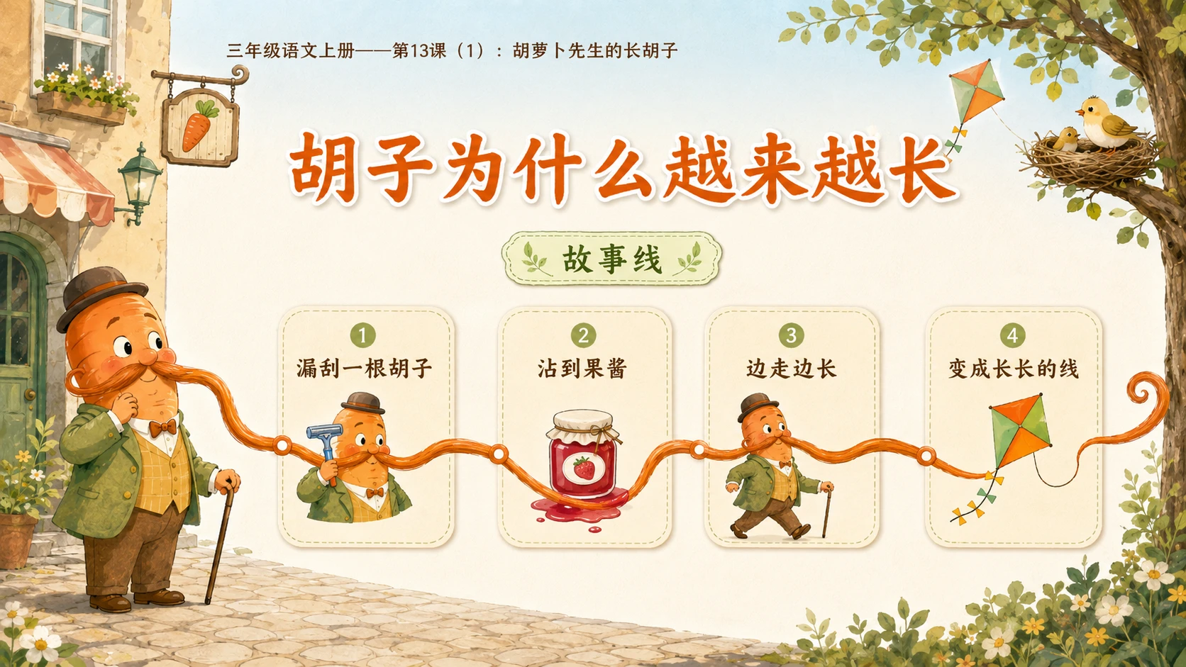 小学六年制统编教材系列课件——三年级语文上册第13课（1）：胡萝卜先生的长胡子 - 预览图6