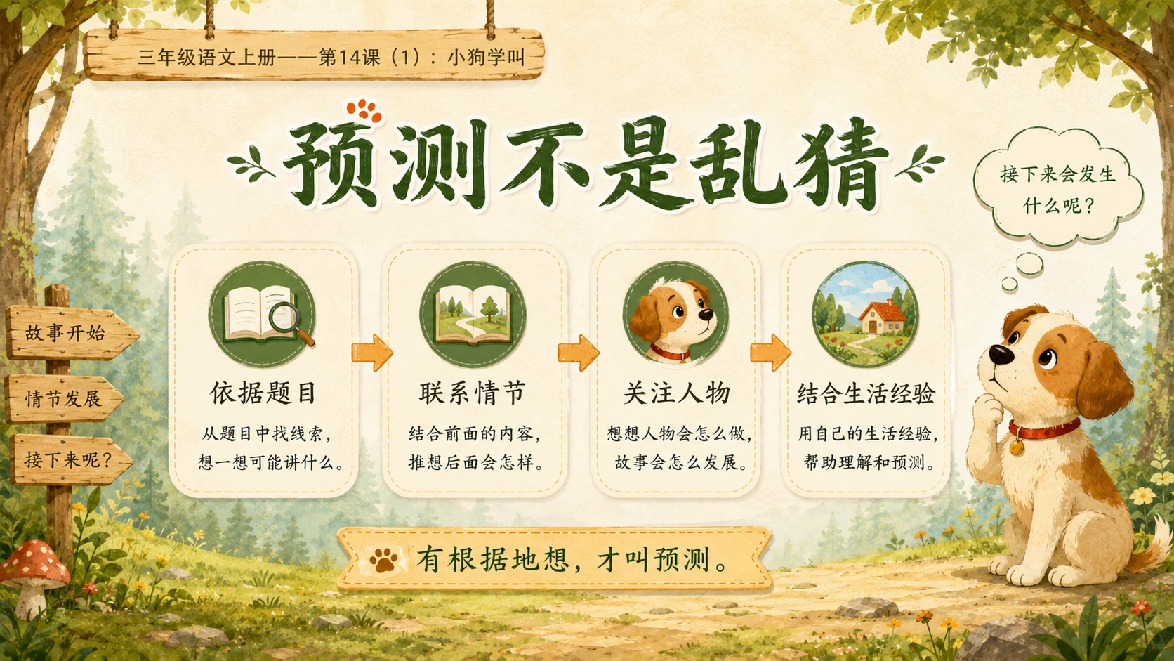 小学六年制统编教材系列课件——三年级语文上册第14课（1）：小狗学叫 - 预览图3