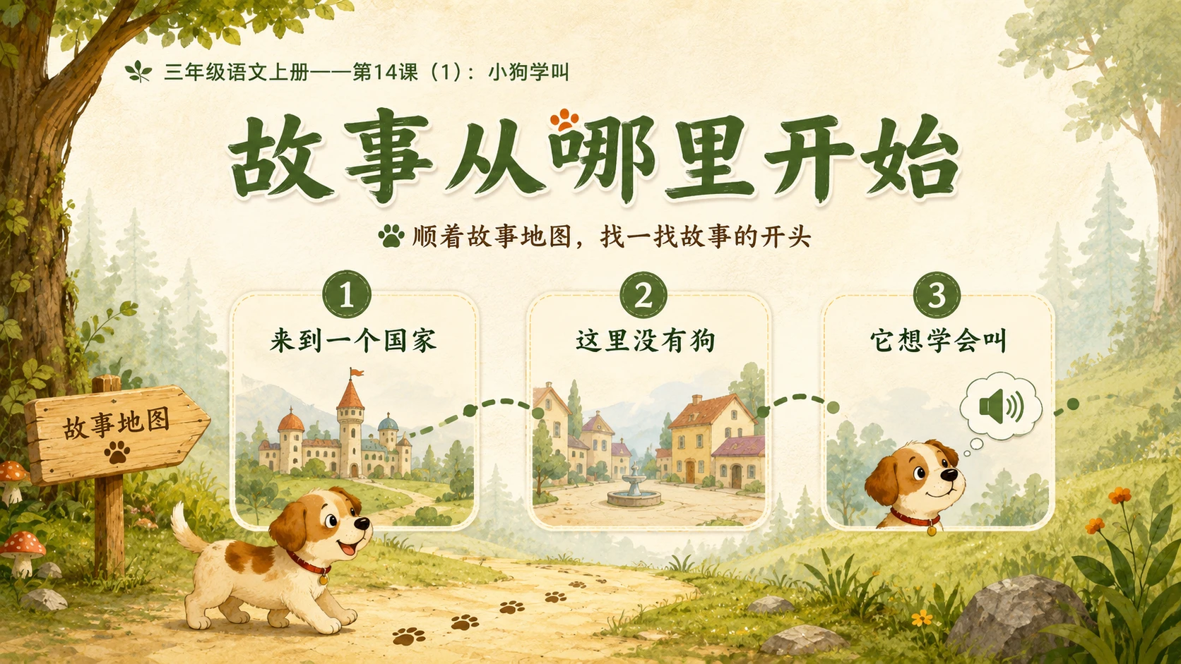 小学六年制统编教材系列课件——三年级语文上册第14课（1）：小狗学叫 - 预览图8