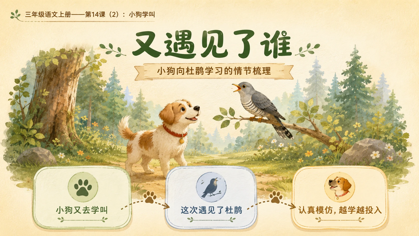 小学六年制统编教材系列课件——三年级语文上册第14课（2）：小狗学叫 - 预览图4