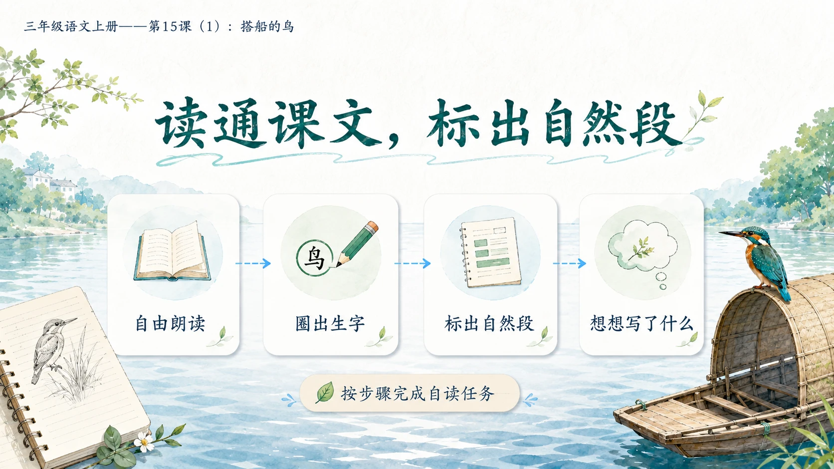 小学六年制统编教材系列课件——三年级语文上册第15课（1）：搭船的鸟 - 预览图4